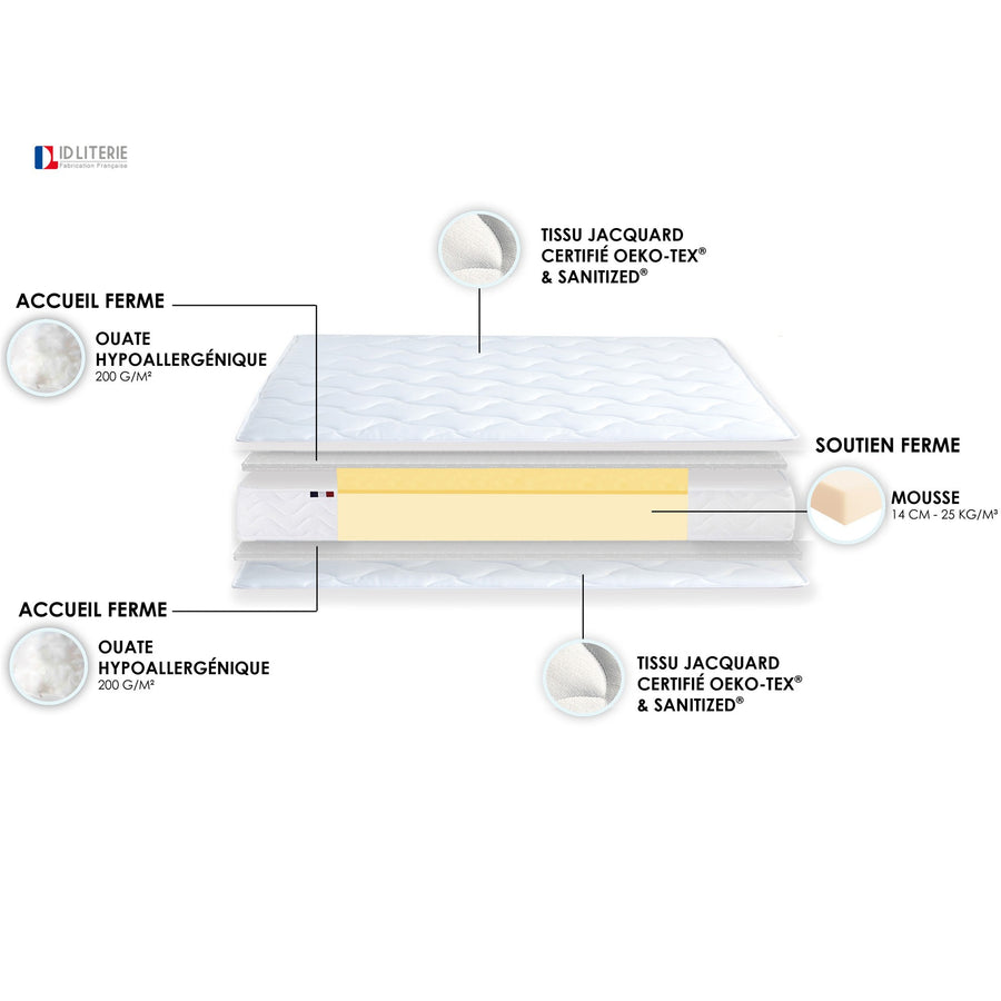 Matelas ALTO